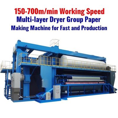 150-700m/min Working Speed Multi-layer Dryer Group Paper Making Machine for Fast and Production